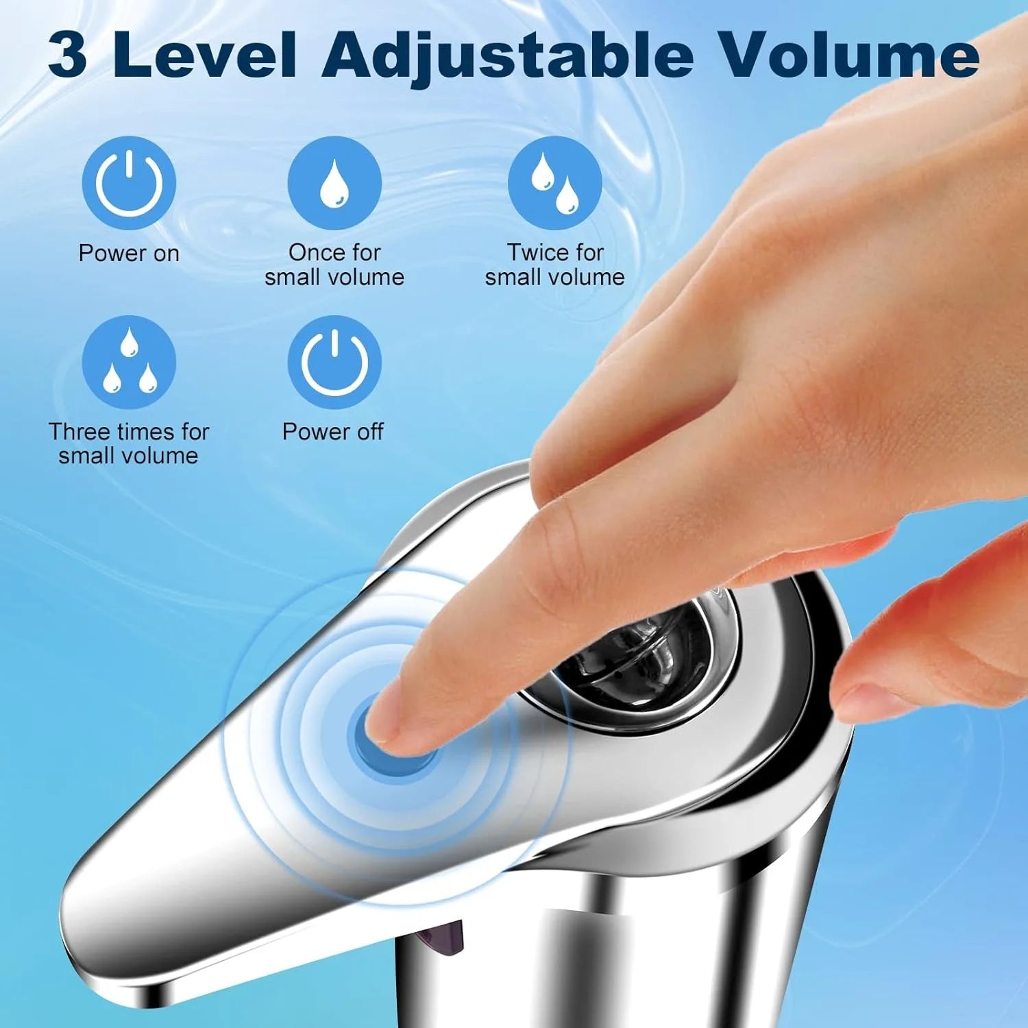 Touchless Automatic Soap Dispenser With Infrared Sensor  and Large Capacity