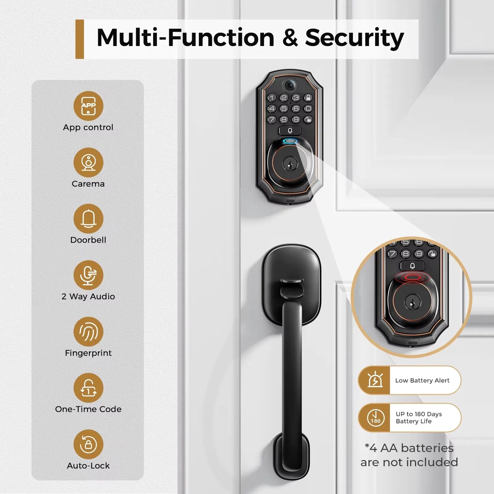 Smart Lock WiFi Keyless Door Lock with Camera , Fingerprint Entry and App-Controlled System