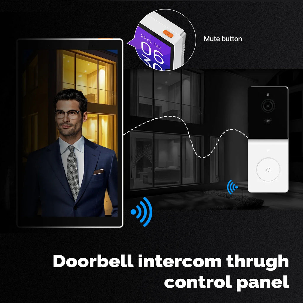 Smart 5-inch Touch Screen Smart Home Control Panel, Voice Control Alexa And ZigBee