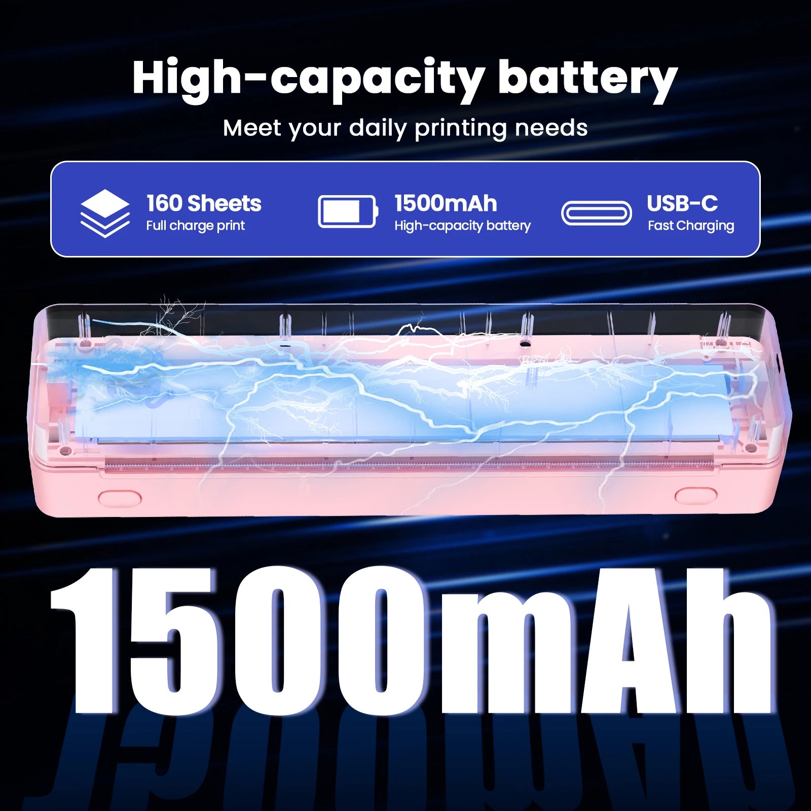 Portable Thermal Printer PDF Printing 1500mAh Battery Support Android iOS
