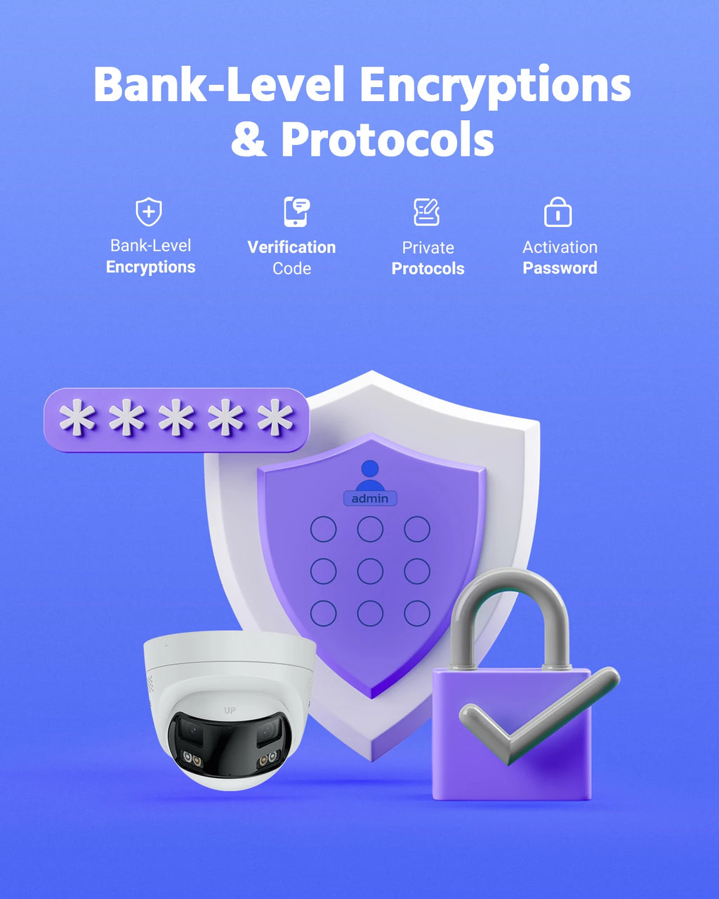 Dual Lens Wide View Outdoor Video Security