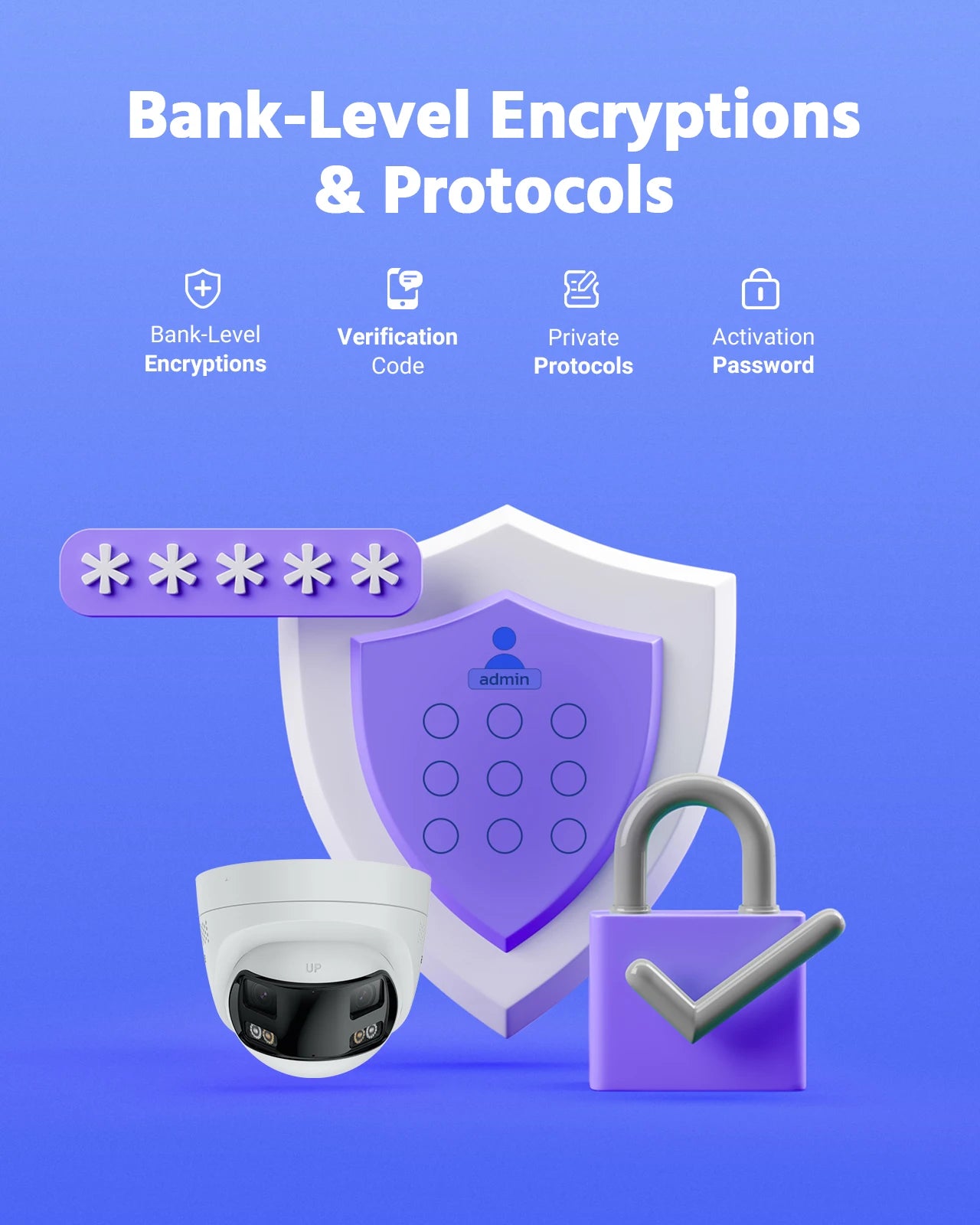 Dual Lens Wide View Outdoor Video Security