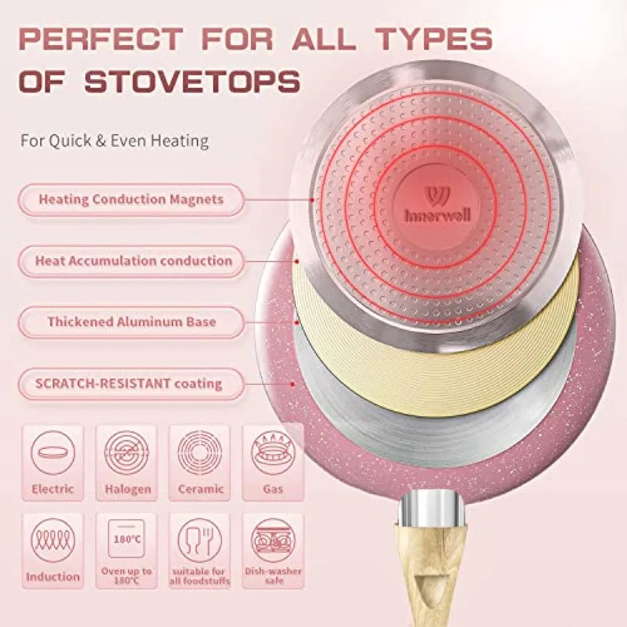 Nonstick Egg Pan for Kitchen Use, Stone-Coated Aluminum, Black, PFOA-Free and Induction Compatible