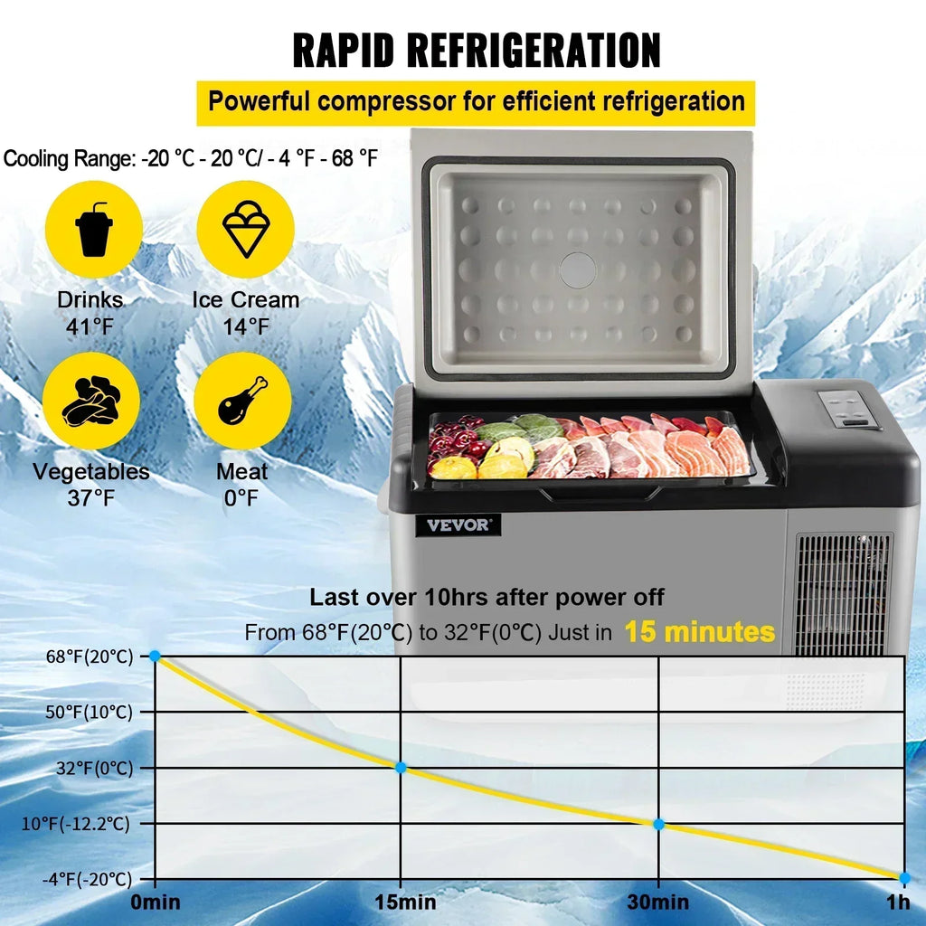 20L Car Mini Fridge Auto Portable Small Refrigerator Mini Electric Cooler