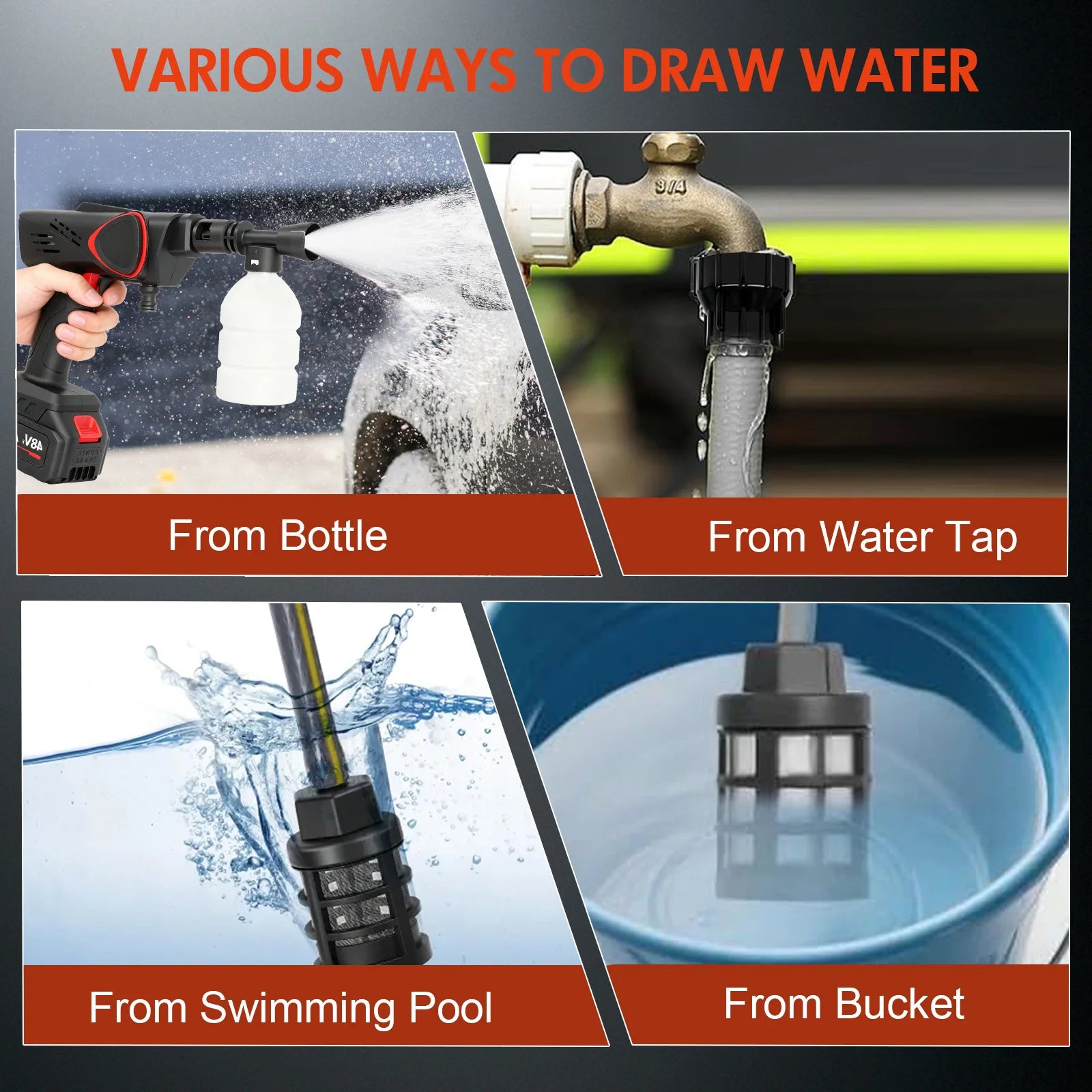 21V Cordless Pressure Washer  6-in-1 Adjustable Nozzle