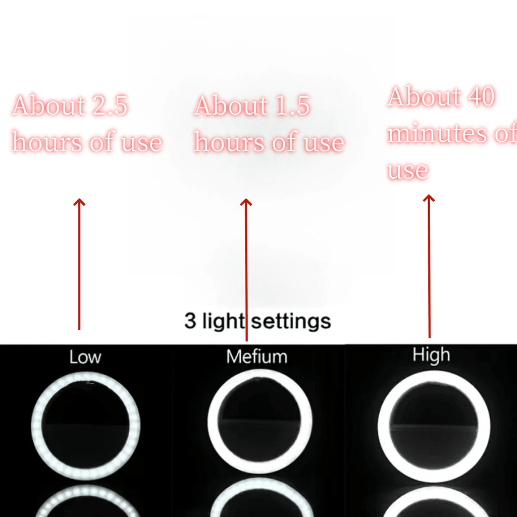 Mobile Phone  circular Fill Light /Flash USB Charging