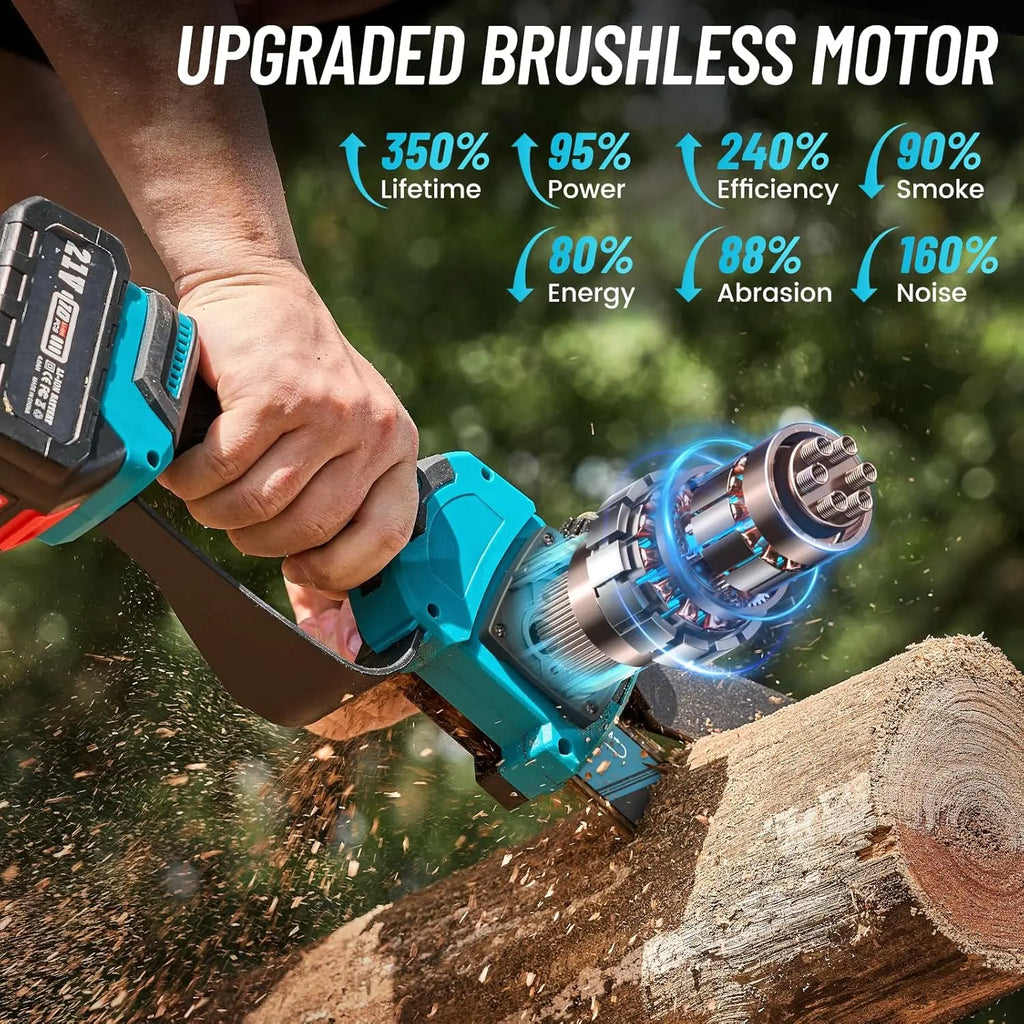 Pole Saw 8'' Cordless Electric Saws 3500W with 2.7m Extension Pole Gardening Tool For 18V Battery pin