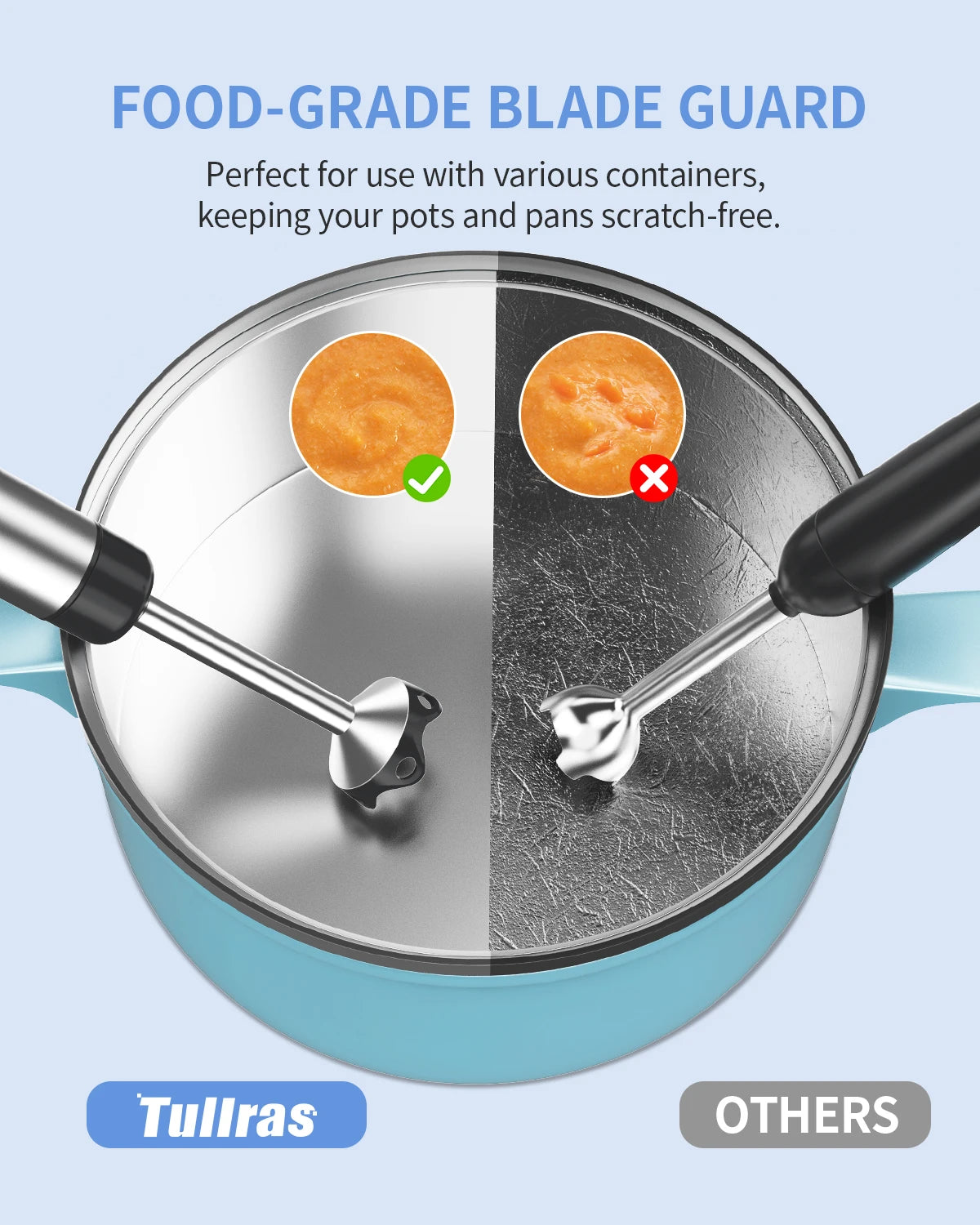1000W Electric Handheld Immersion Blender, 5 in 1 Kitchen Hand Blender for soups, smoothies, purees and baby food.