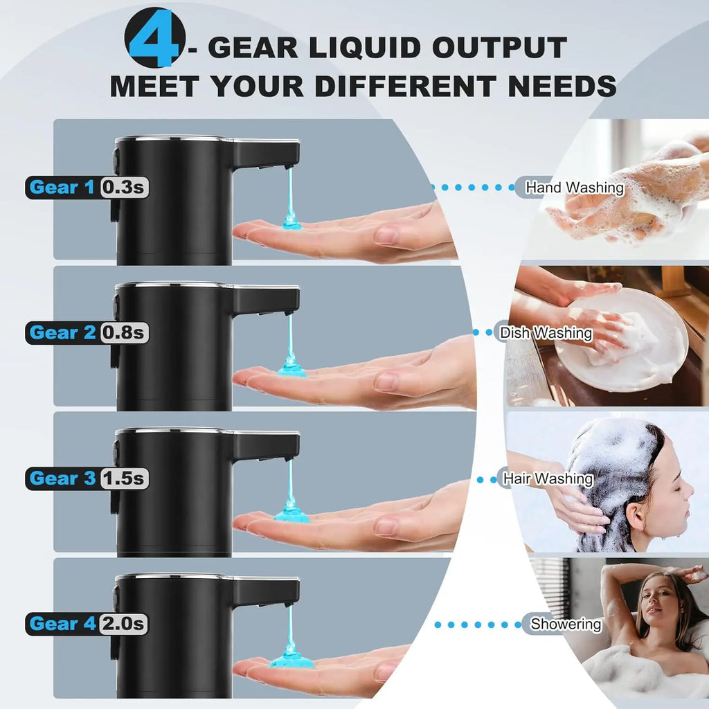 Touchless Soap Dispenser USB Rechargeable with 4-Level Adjustable Wall Mount