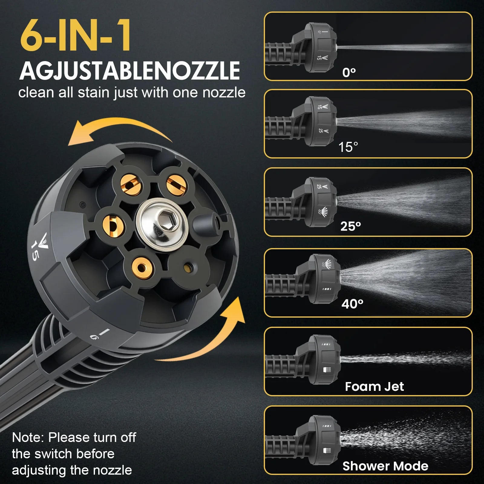 21V Cordless Pressure Washer  6-in-1 Adjustable Nozzle
