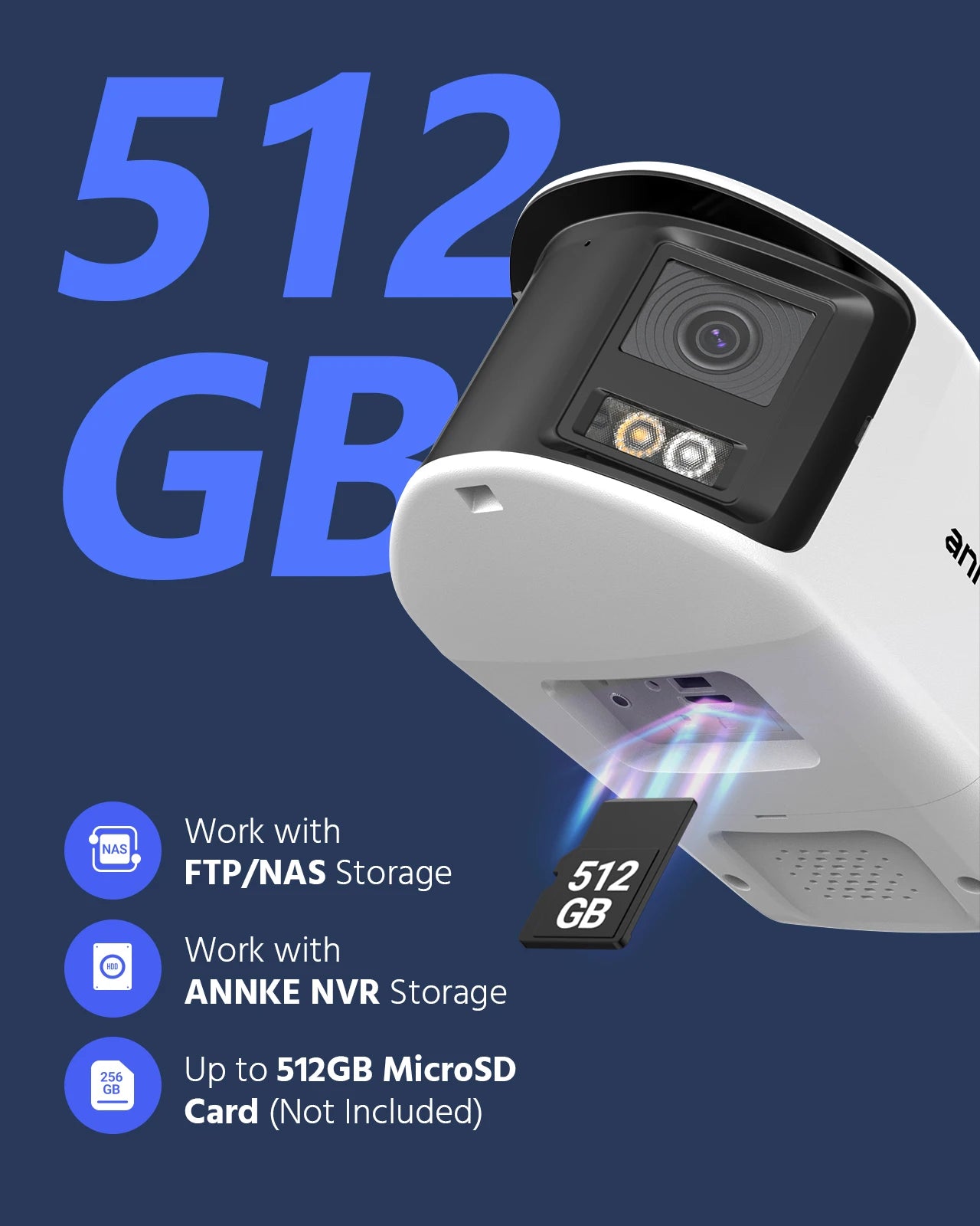 Dual Lens Wide View Outdoor Video Security