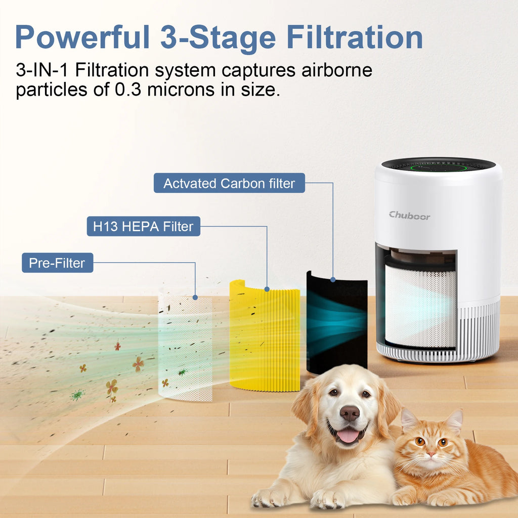 Smart Air Purifier/Alexa Control, HEPA filter for Bedroom Living Room for Pets