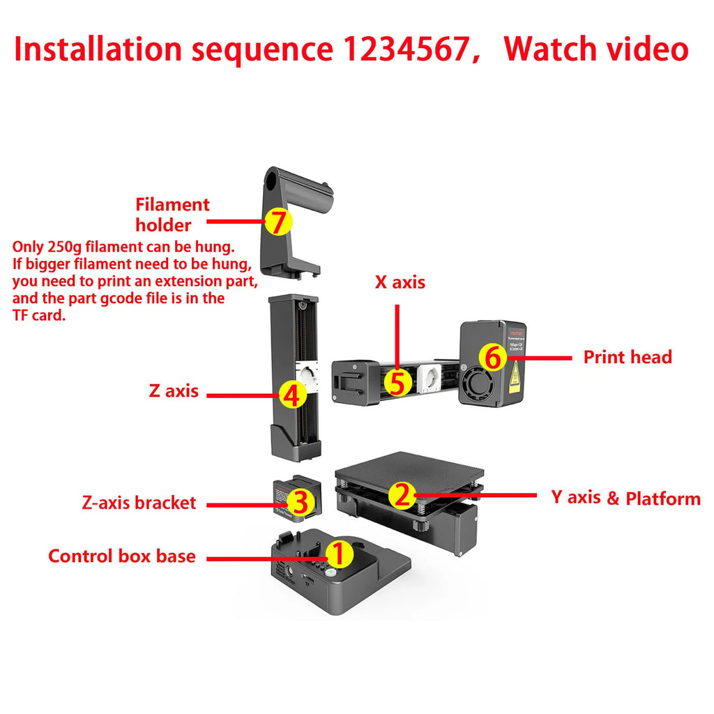 3D Mini Desktop Printing Machine Compatible with PLA TPU 1.75mm Filament