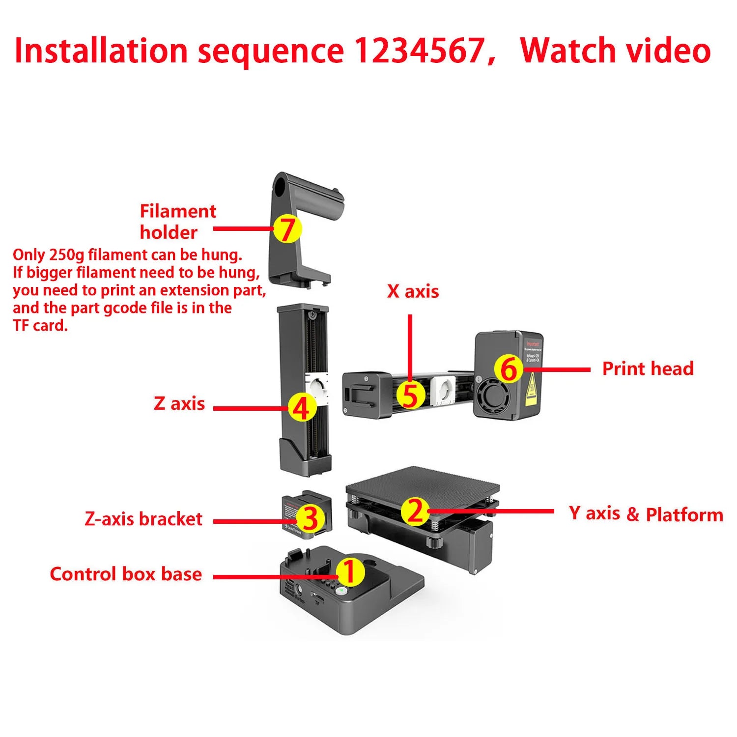 3D Mini Desktop Printing Machine Compatible with PLA TPU 1.75mm Filament