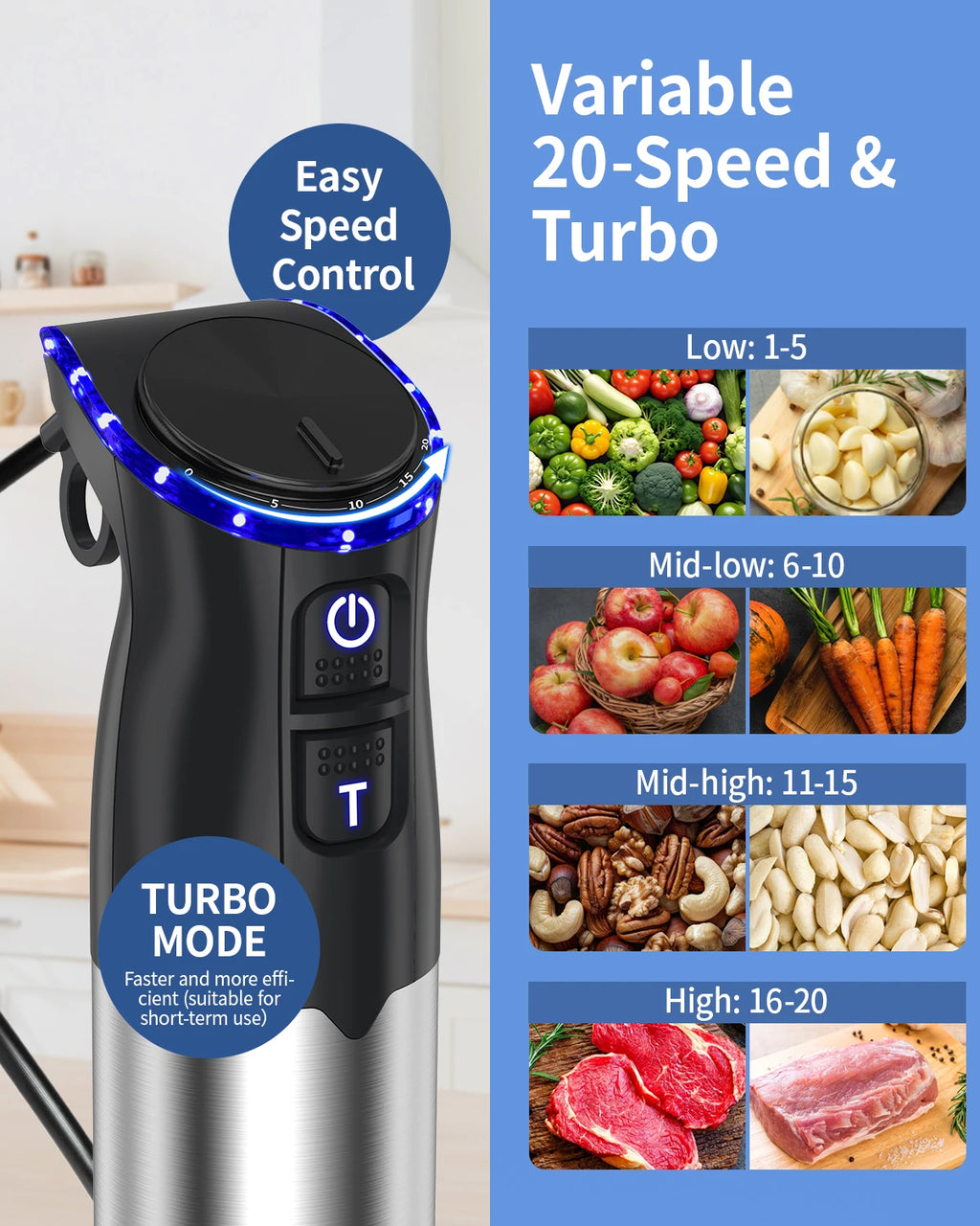1000W Electric Handheld Immersion Blender, 5 in 1 Kitchen Hand Blender for soups, smoothies, purees and baby food.