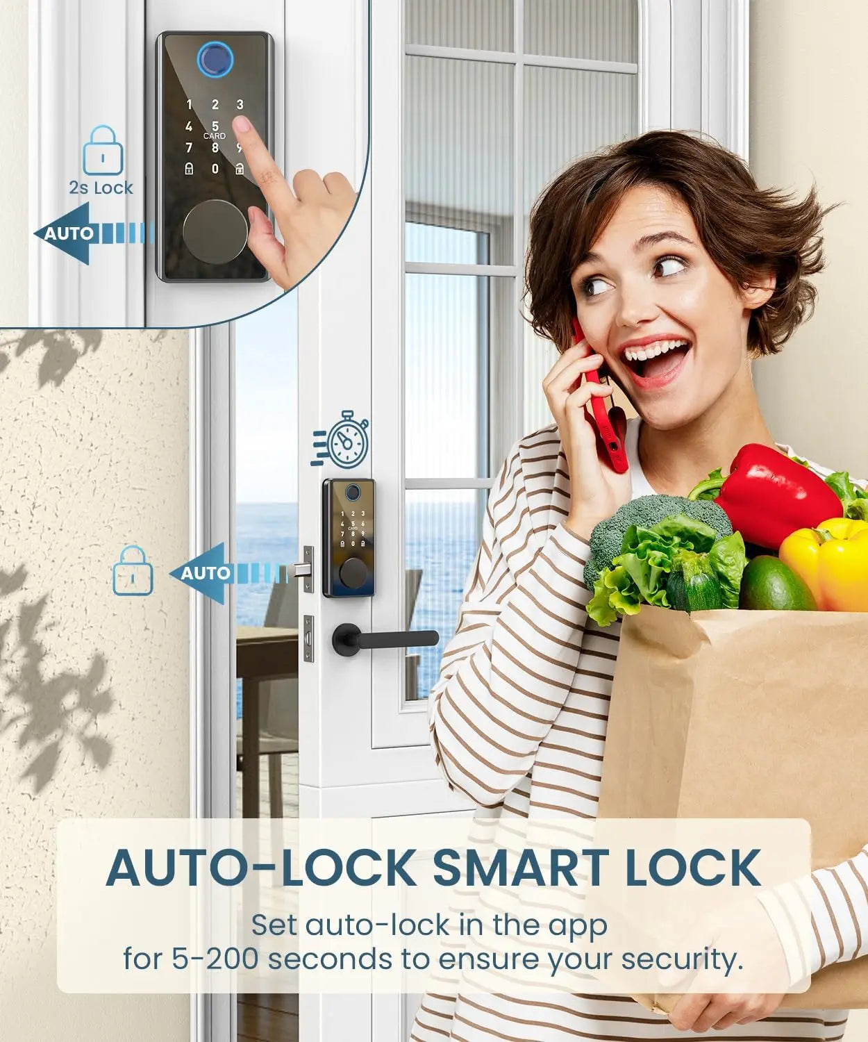 Fingerprint smart door lock with electronic keypad