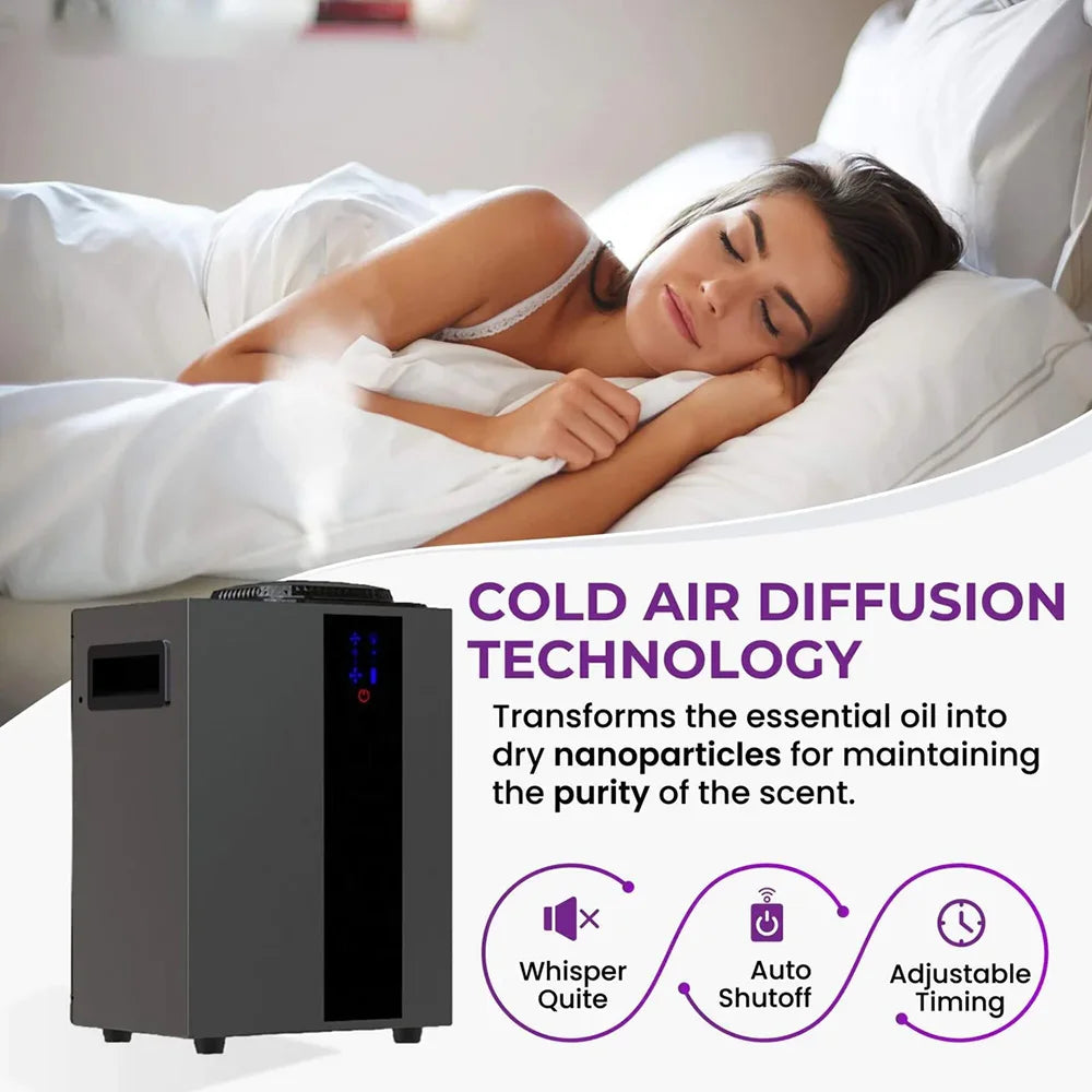 NAMSTE 4000m³ HVAC System Aroma Diffuser Smart APP Control Waterless Essential Oil Diffusers Home Air Freshener Perfume diffuser