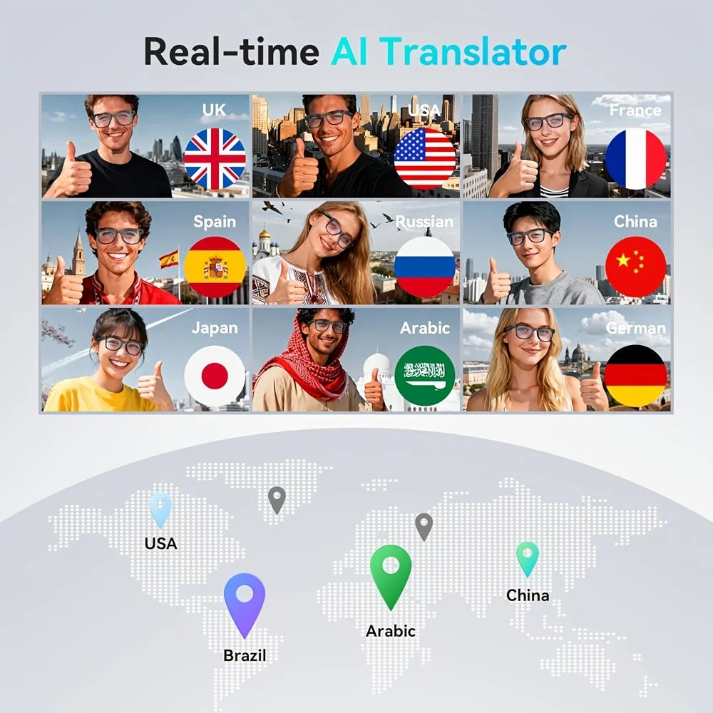 AI Smart Glasses With HD Camera Portable Charger 100+language AI Translation Bluetooth Call Music Player Sunglasses