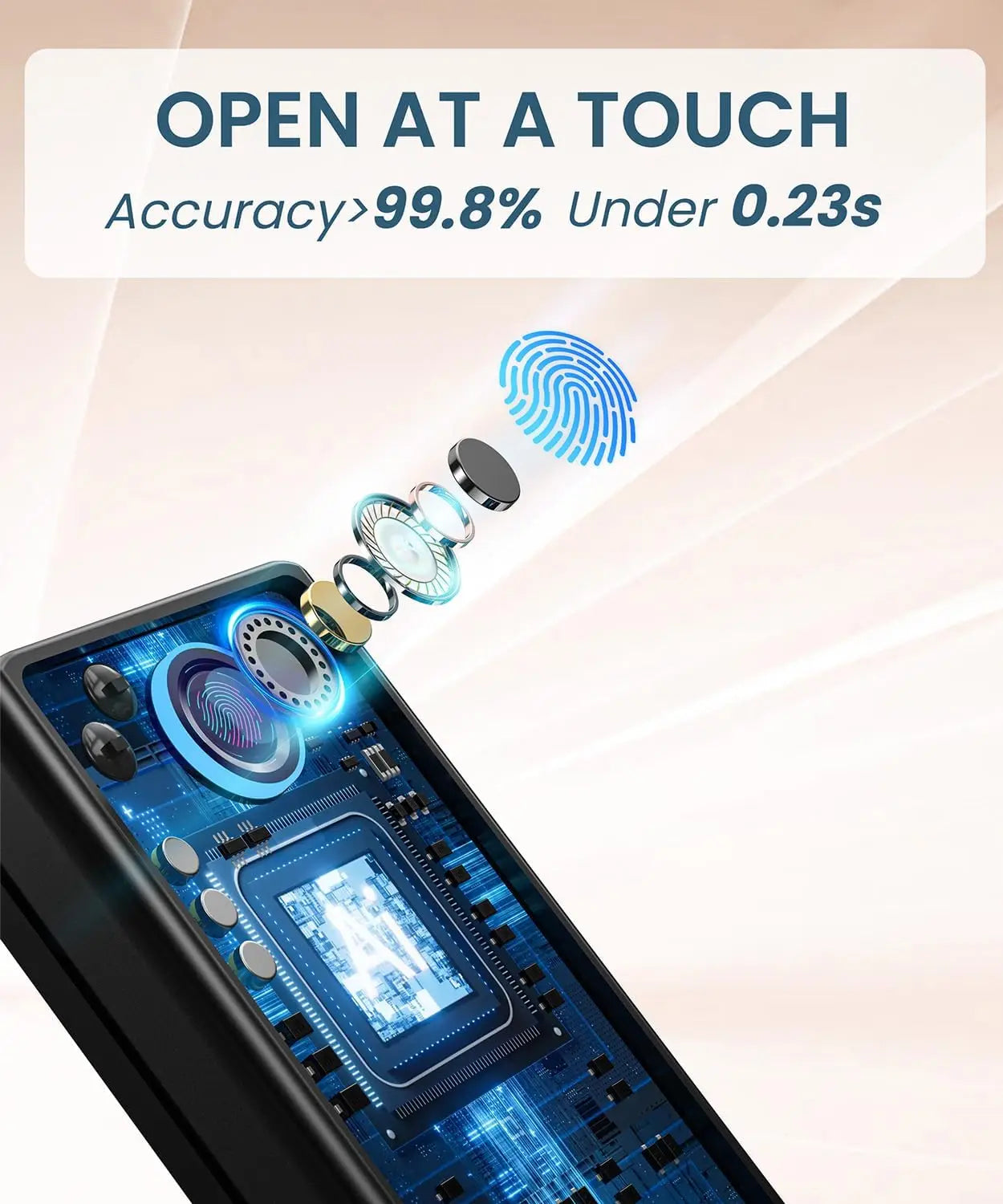 Fingerprint smart door lock with electronic keypad