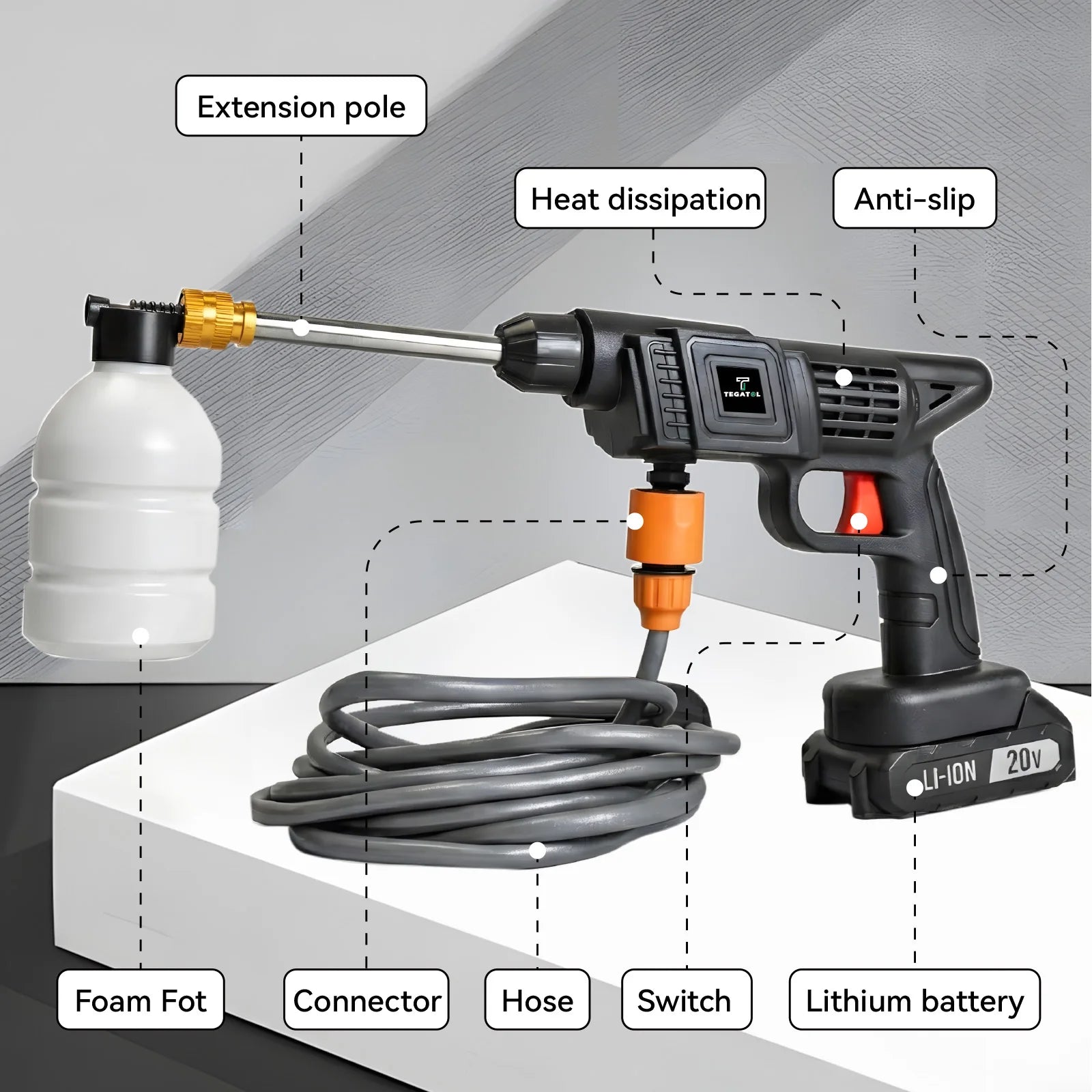 Electric High Pressure Washer Garden Irrigation Lithium Battery Suitable for 20V Makita Battery