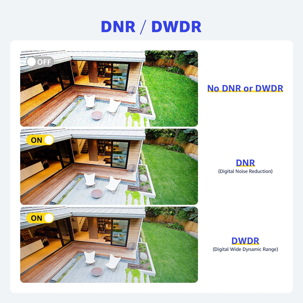 Security Surveillance Outdoor Camera Full HD night vision