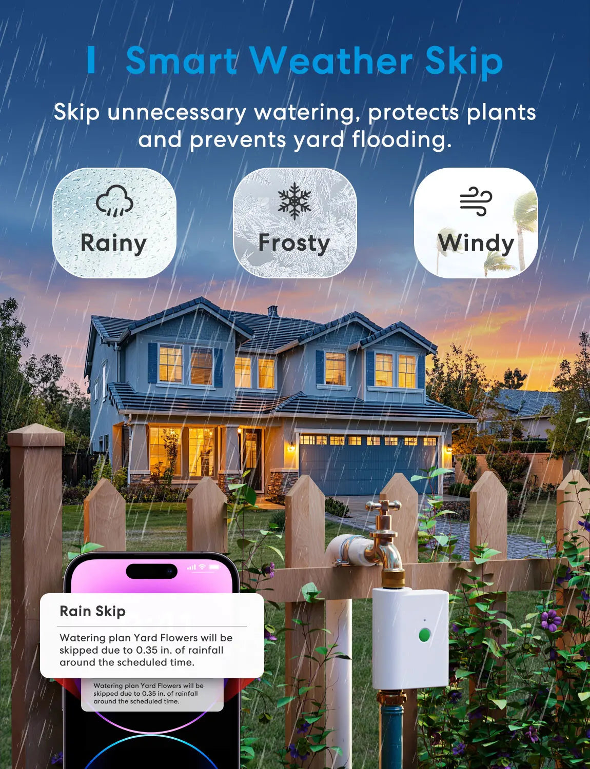 Smart Sprinkler / Faucet Timer with Brass with Tracking & Alerts Function