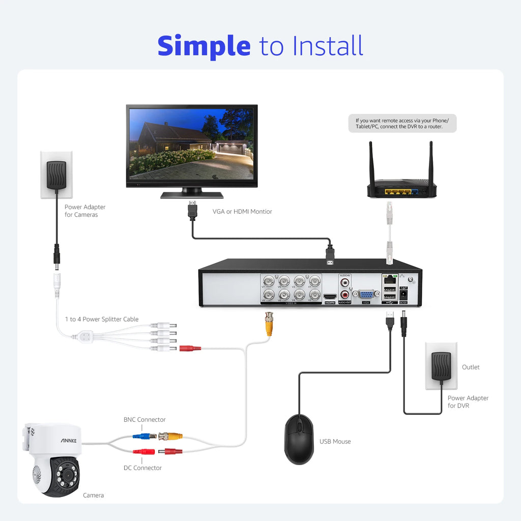 Security Surveillance Outdoor Camera Full HD night vision