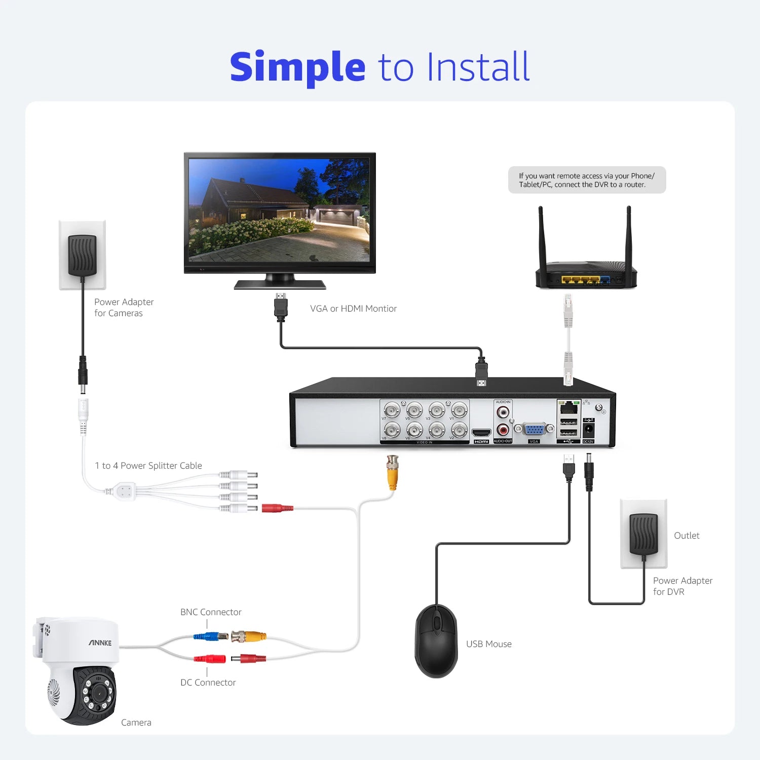 Security Surveillance Outdoor Camera Full HD night vision