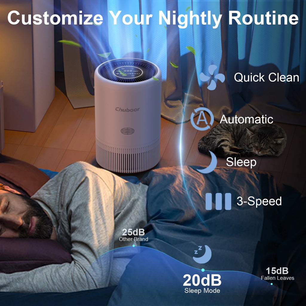 Smart Air Purifier/Alexa Control, HEPA filter for Bedroom Living Room for Pets