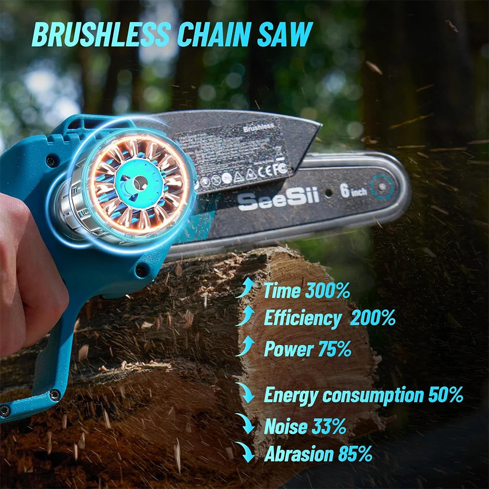 Brushless Electric Chainsaw Garden Pruning Tools For Makita 18v battery pin