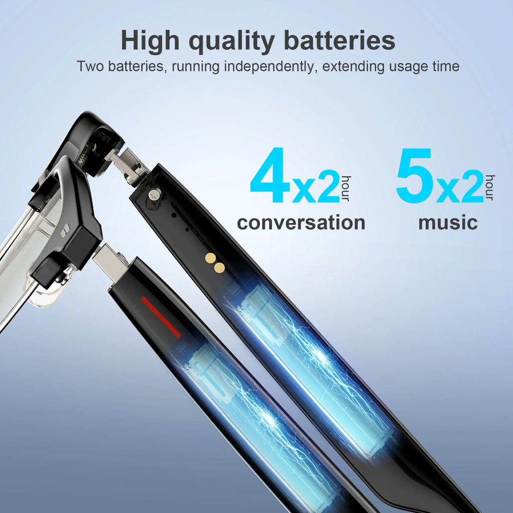 Smart Glasses / Outdoor Sport AI Voice Anti-UV Sunglasses with Mic & Speaker