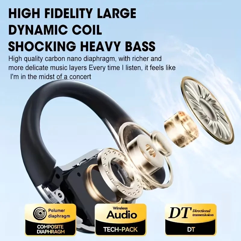 Sports Wireless Headphones AI Translator Earbuds In-Ear Noise Reduction Microphone
