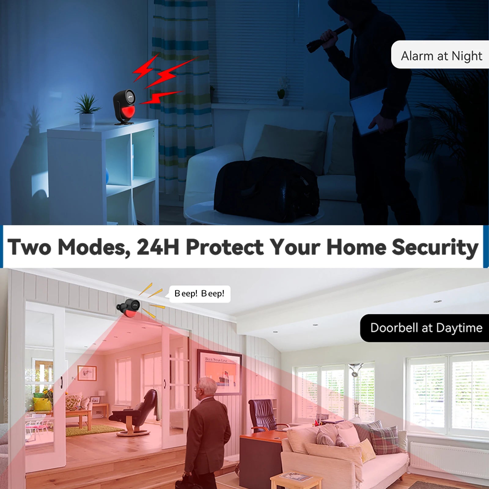 Motion Sensor Security Alarm with Remote Control Home